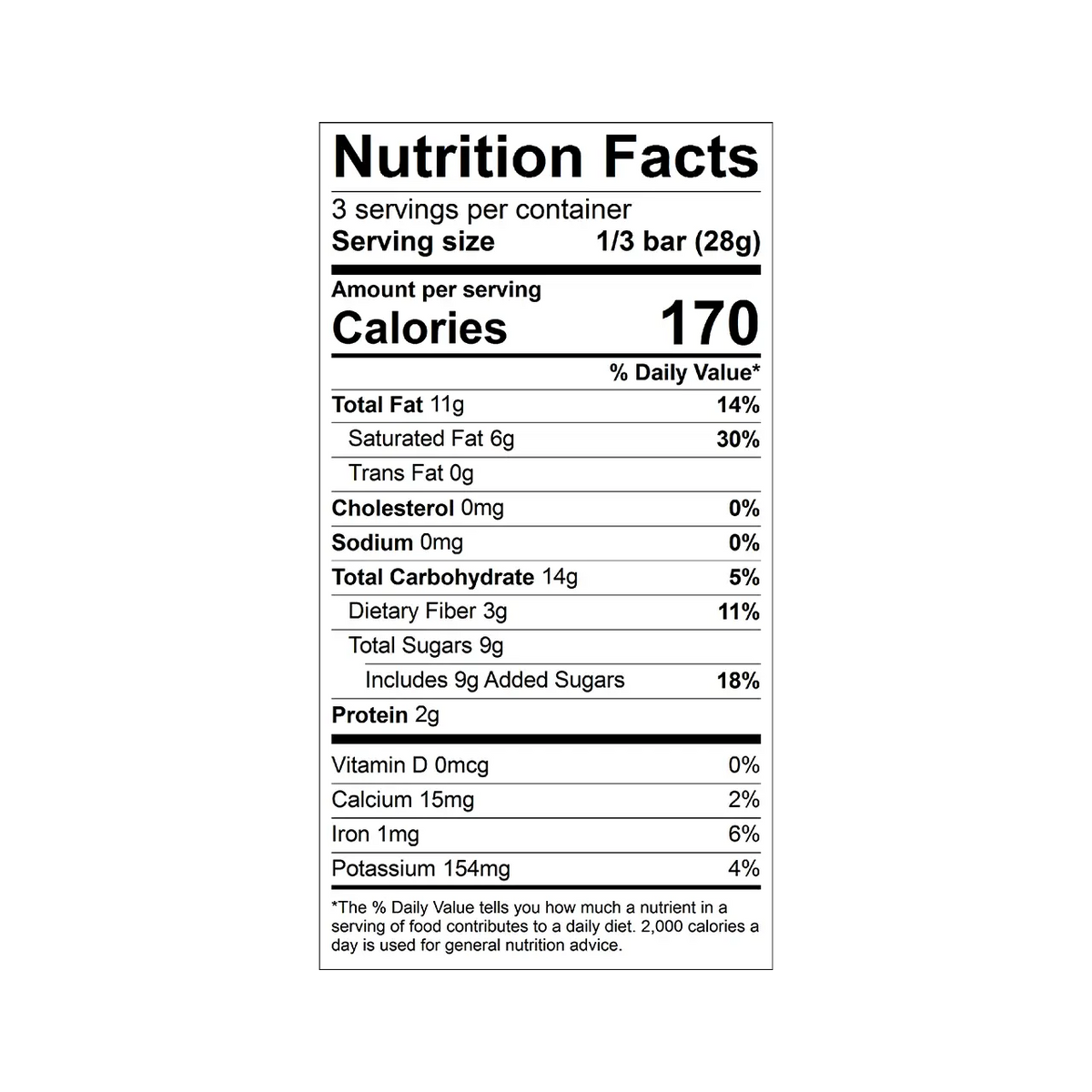 Nutrition Facts Panel FAQs